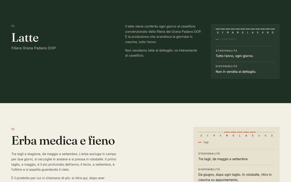 La pagina Prodotti di cascinafontana.xyz: la fascia scura del latte e la scheda dell’erba medica, con i mesi dei tagli in terracotta sul calendario